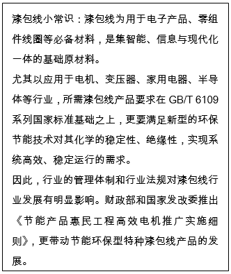 漆包线小常识