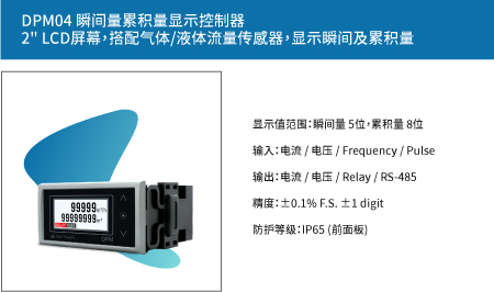 DPM04 瞬间量累积量显示控制器