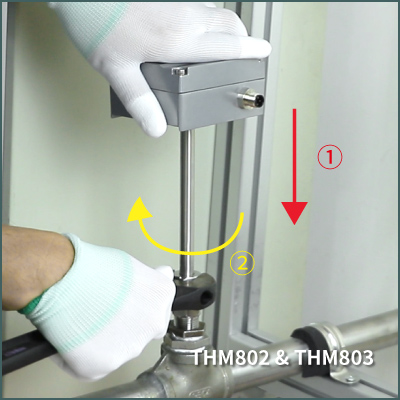 THM802&THM803 安装 THM802&THM803 安装