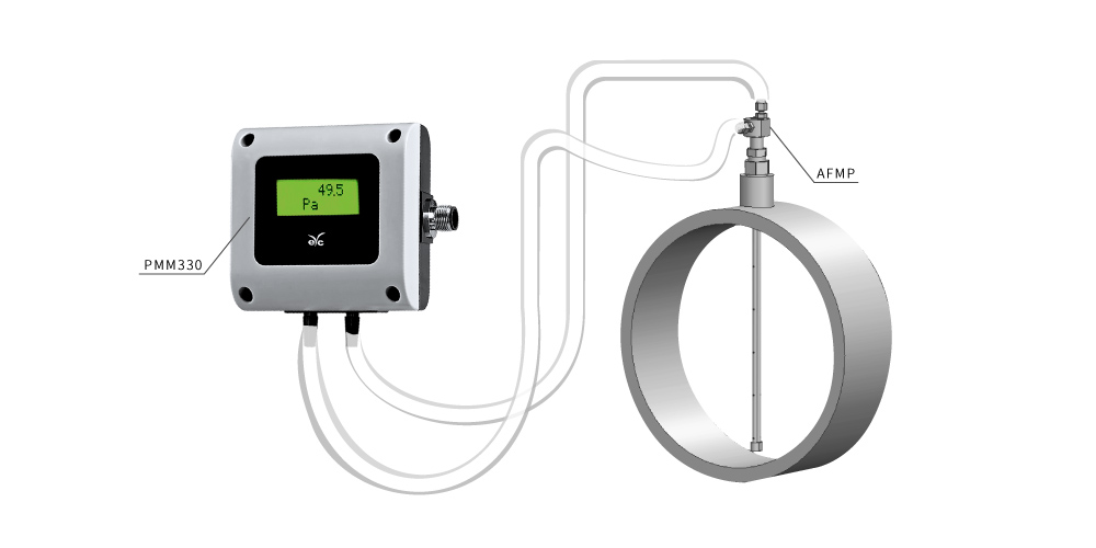 eyc-tech PMM330 差压传感器搭配AFMP