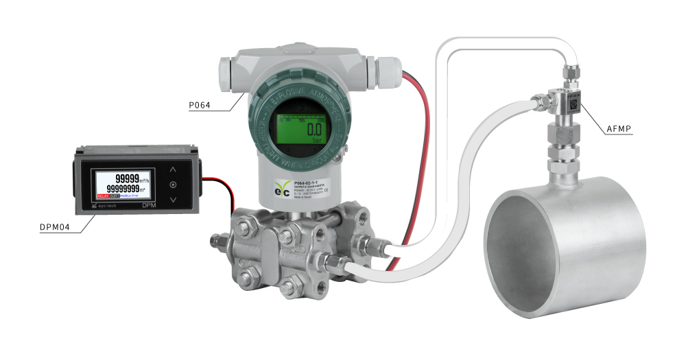 eyc-tech P064 显示型差压传感器搭配DPM04 瞬时与累积量显示控制器和AFMP