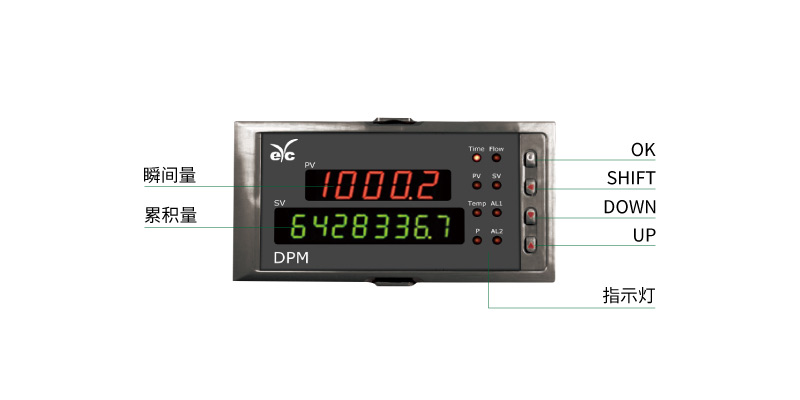 eyc-tech DPM05 温压补偿累积流量表面版介绍