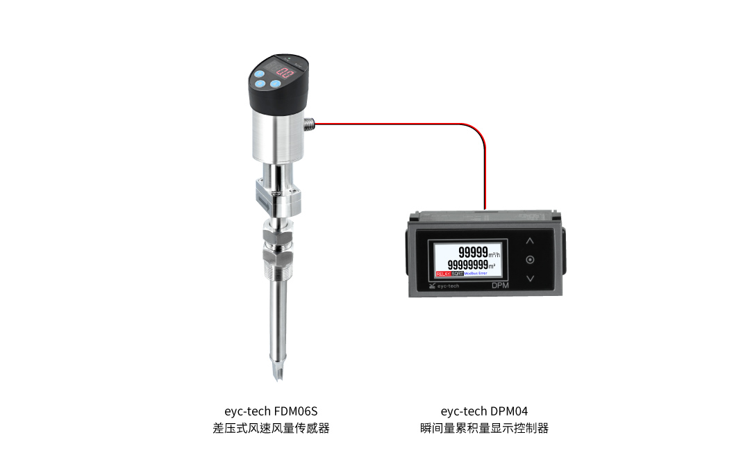 eyc-tech FDM06S 差压式风速风量传感器,搭配 DPM04 瞬间量累积量显示控制器 eyc-tech FDM06S 差压式风速风量传感器,搭配 DPM04 瞬间量累积量显示控制器
