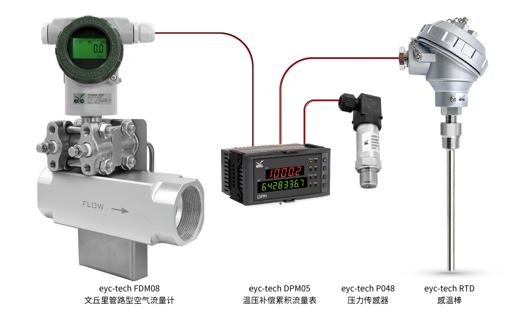 eyc-tech FDM08 文丘里管路型空气流量计、DPM05温压补偿累积流量表 eyc-tech FDM08 文丘里管路型空气流量计、DPM05温压补偿累积流量表