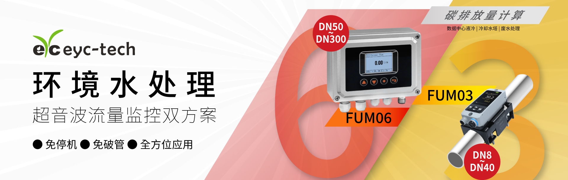 环境水处理超音波流量监控双方案