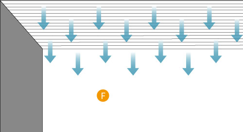 Low Airflow and air velocity transmitter applied on the wall Low Airflow and air velocity transmitter applied on the wall