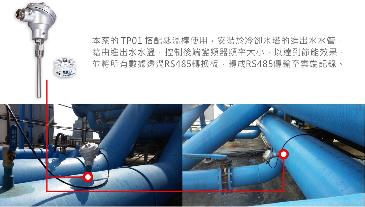 智能大楼冷却水塔节能工程解决方案-1